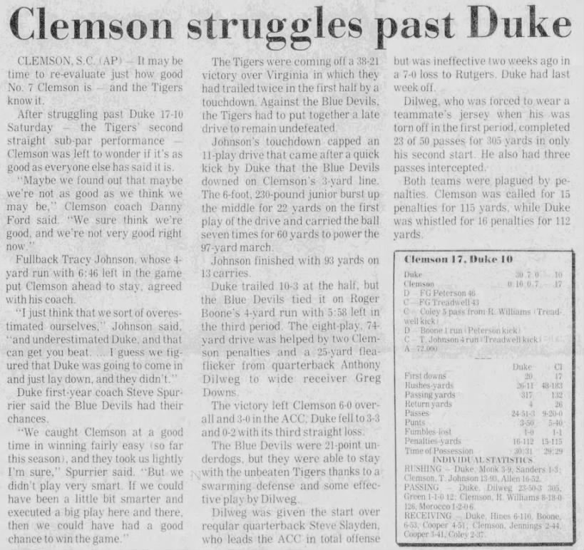 Clemson struggles past Duke