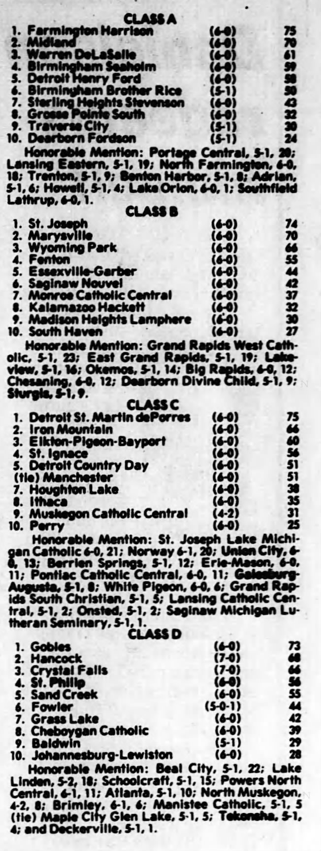 FB AP Poll 10.16.1984