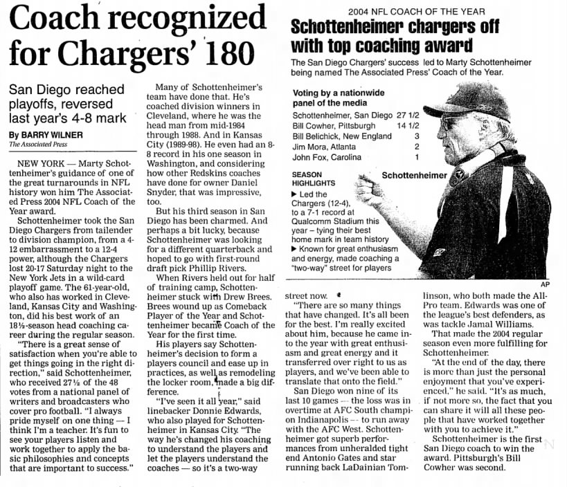 Marty Schottenheimer coach of the year 2004