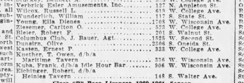 Idle Hour Bar 906 West Wisconsin Ave. Appleton, WI owned by Frank Kuba 27 Jun 1960