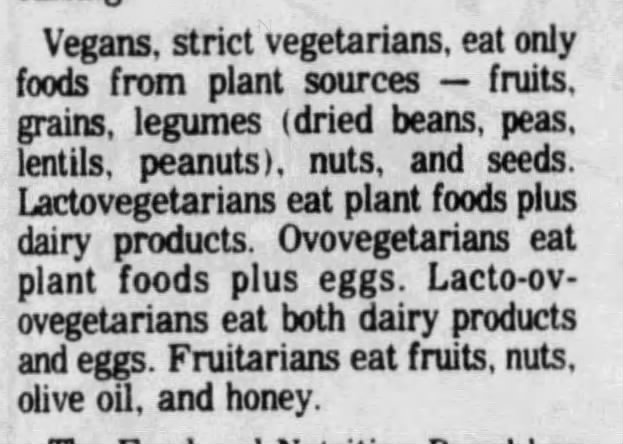 Defination of 'Fruitarian' 1979