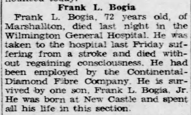 Frank L Bogia (B F Bogia) - Obit Mar 1932