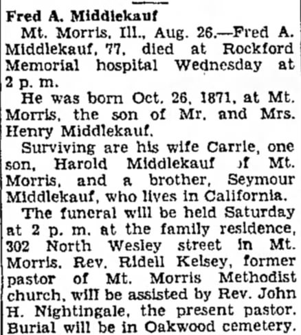 Obituary for Fred A. Middlekauf (Aged 77)