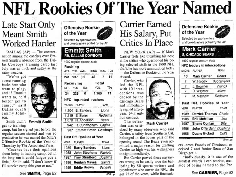 NFL Rookies Of The Year Named