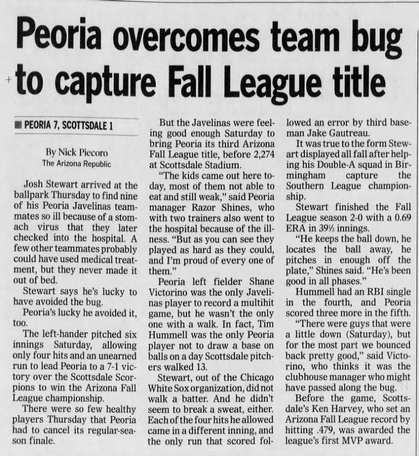 Peoria overcomes team bug to capture Fall League title