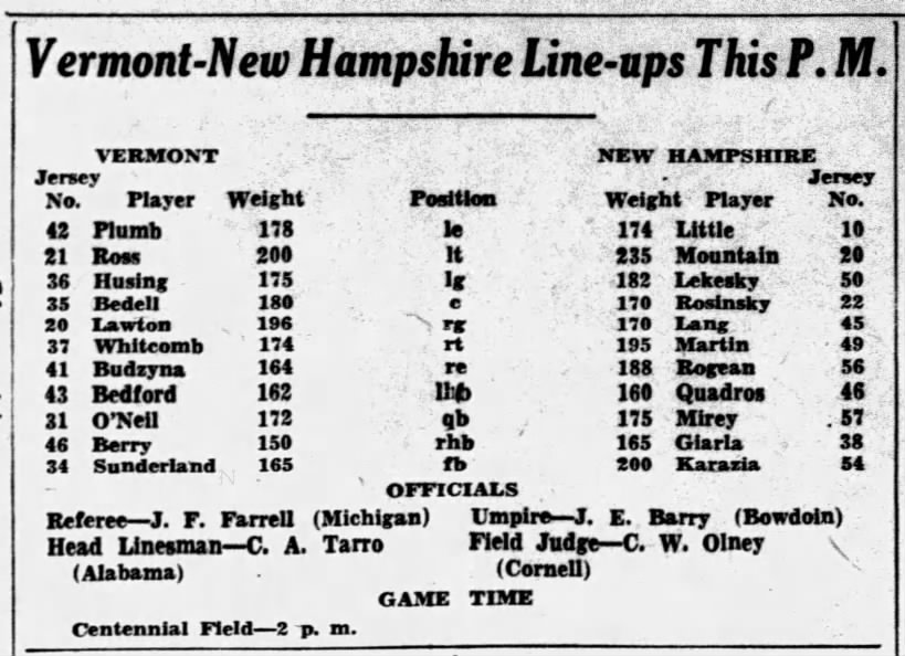 Vermont-New Hampshire Line-ups This P.M.