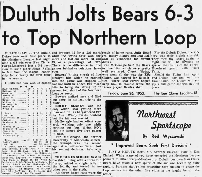 Duluth Jolts Bears 6-3 to Top Northern Loop