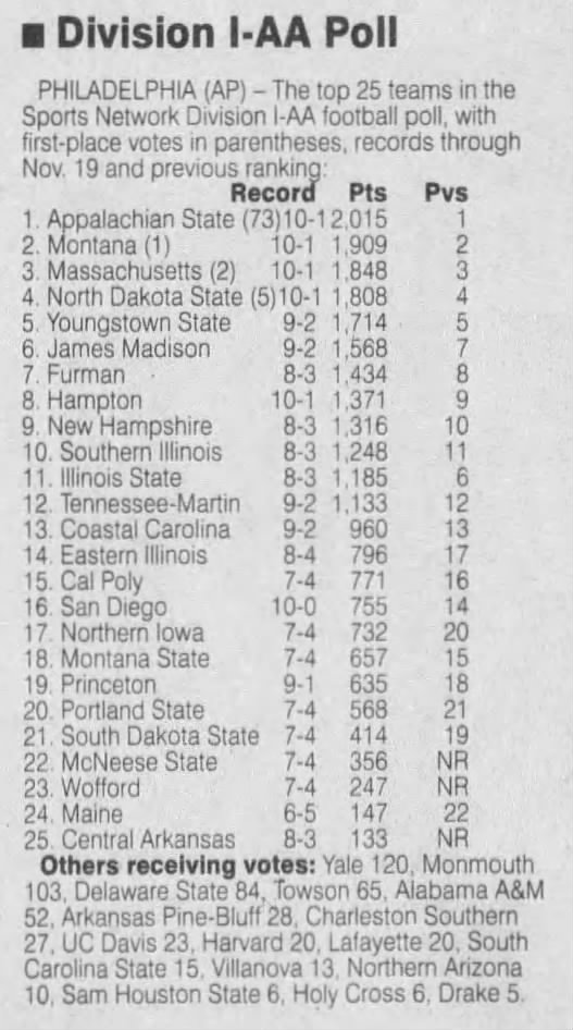 Division I-AA Poll