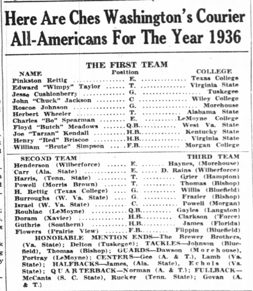 Here Are Ches Washington's Courier All-Americans For The Year 1936