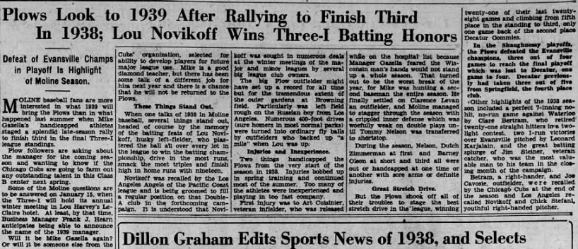 Plows Look to 1939 After Rallying to Finish Third In 1938; Lou Novikoff Wins Three-I Batting Honors