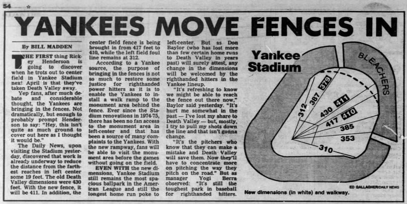 Yankees Move Fences In