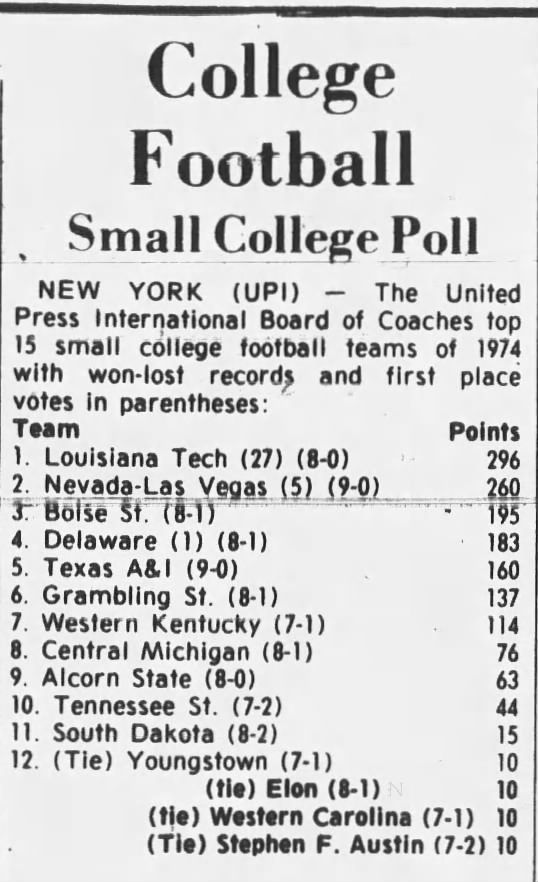 Poll 1974 1113 Small UPI