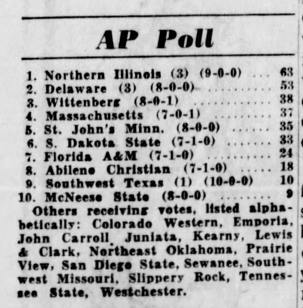 Poll 1963 1129 Small AP Final