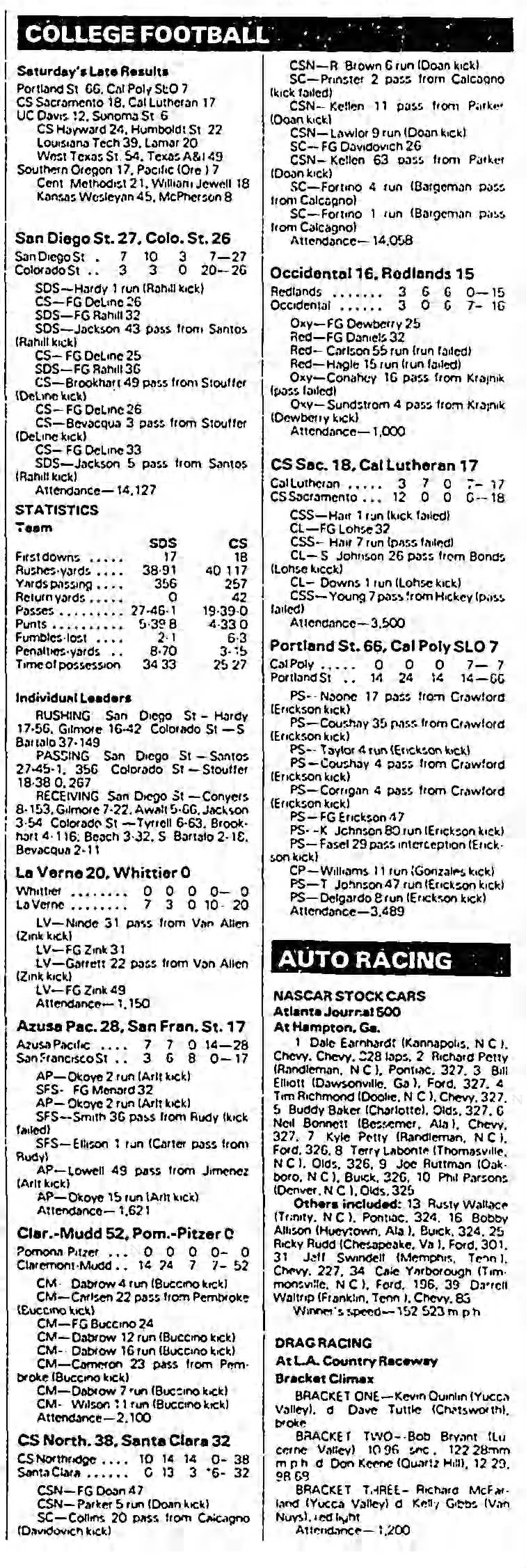 Saturdays Late Results 19861103