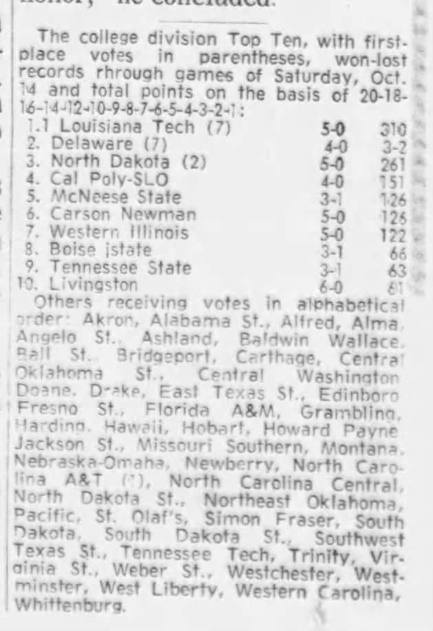 Poll 1972 1013 Small AP