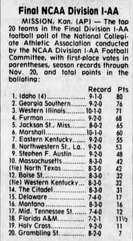Poll 1988 1121 I-AA Final