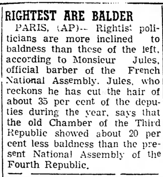 Rightist Politicians Tend to Be Balder, Says Monsieur Jules