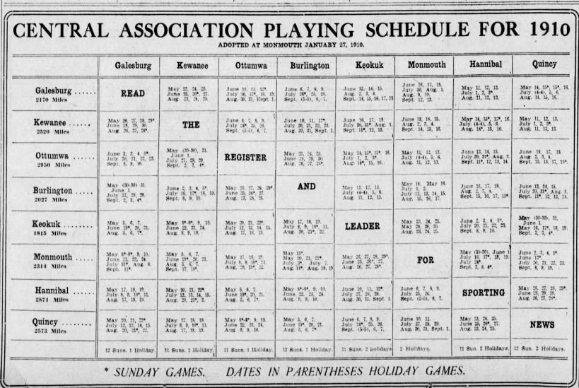 1910 Central Association schedule