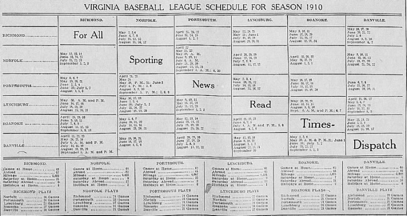 1910 Virginia League schedule