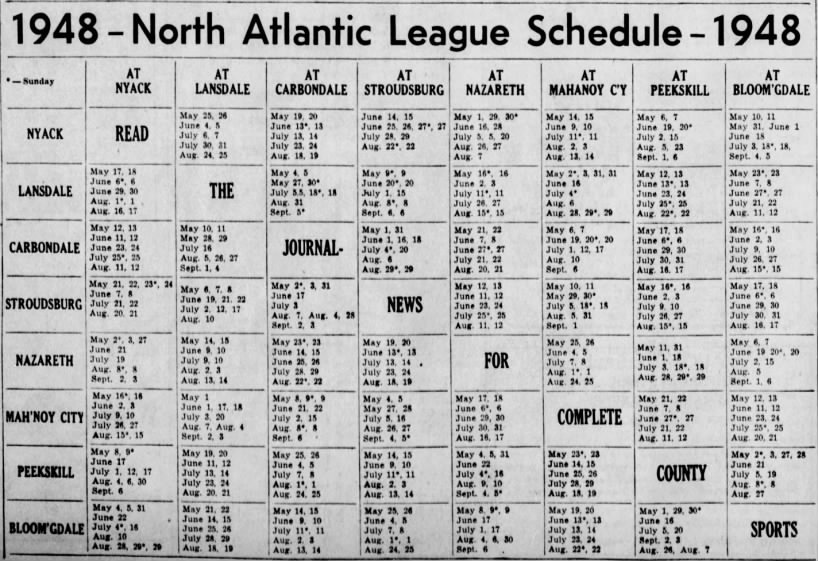 1948 North Atlantic League schedule