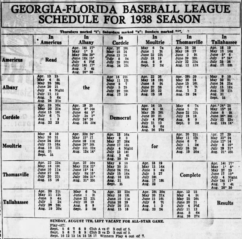 1938 Georgia-Florida League schedule