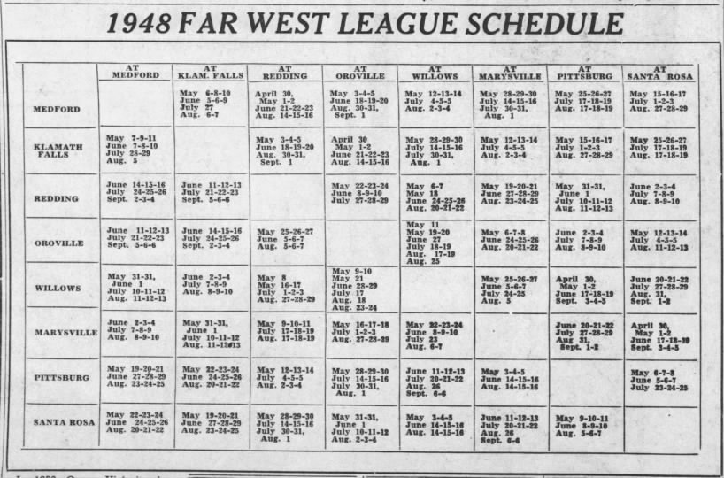 1948 Far West League schedule