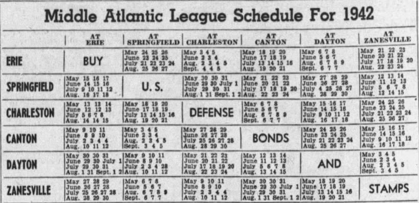1942 Middle Atlantic League schedule