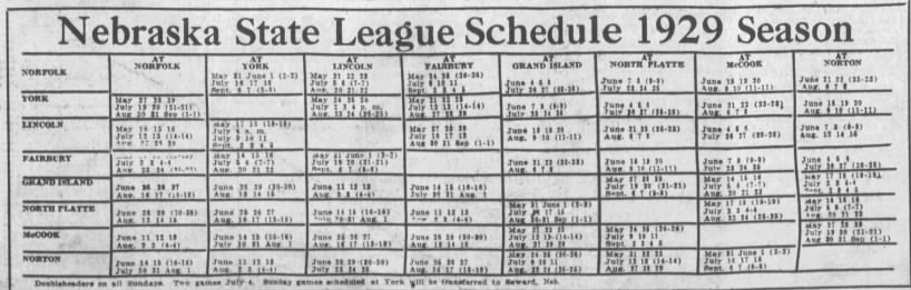 1929 Nebraska State League schedule