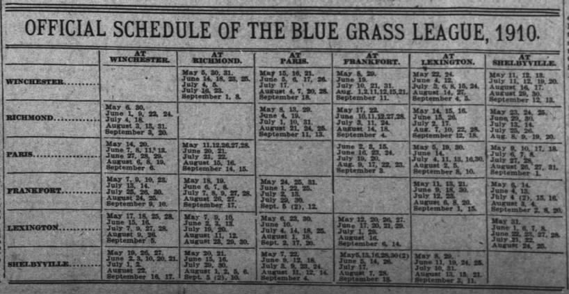 1910 Blue Grass League schedule