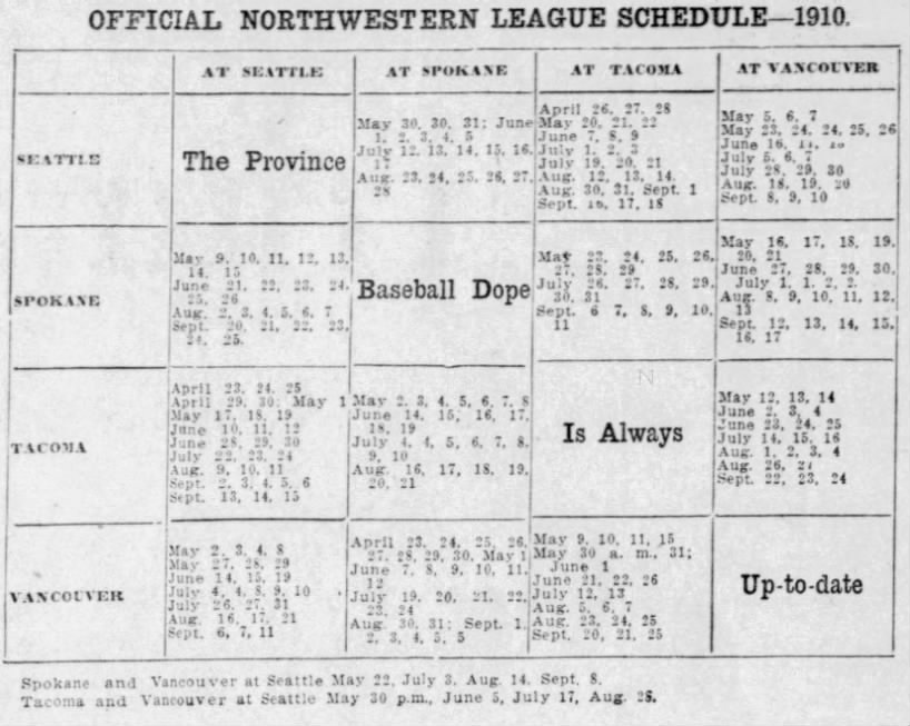 1910 Northwestern League schedule
