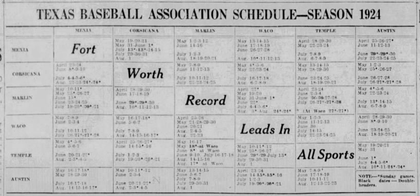 1924 Texas Association schedule