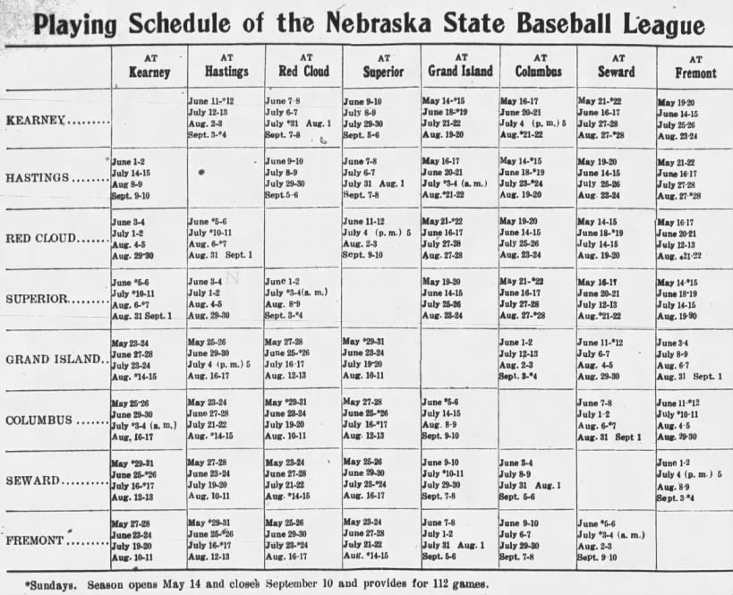 1910 Nebraska State League schedule