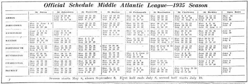 1935 Middle Atlantic League schedule