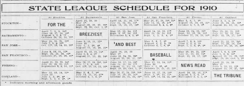 1910 California State League schedule