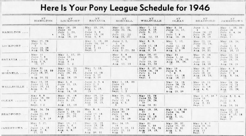 1946 PONY League schedule