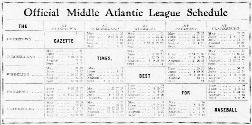 1925 Middle Atlantic League schedule