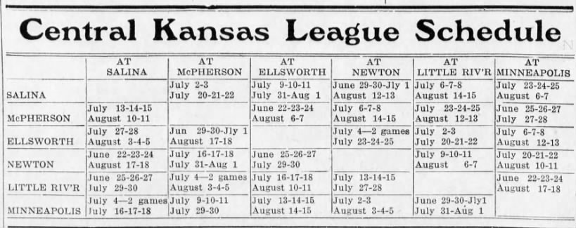 1908 Central Kansas League schedule