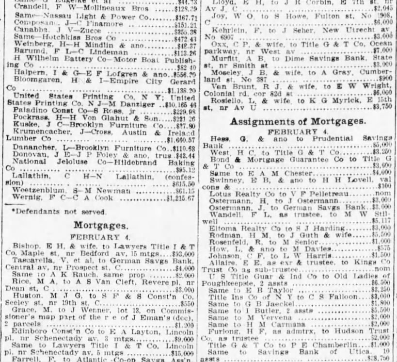 Mortgages Feb 1910