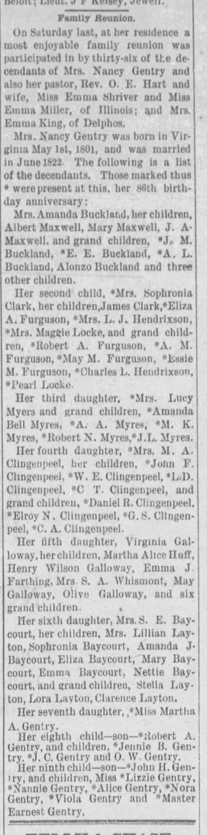Minneapolis Daily Messenger
May 2, 1887
Gentry family reunion