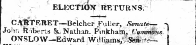 Belcher Fuller elected to North Carolina Senate 1812