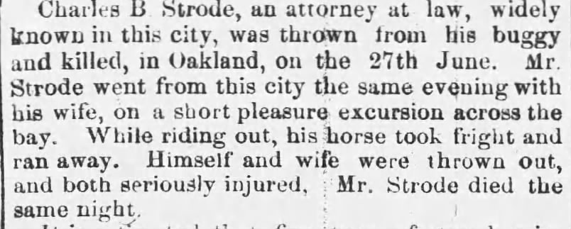 death of Charles B. Strode