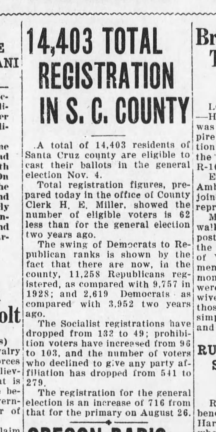 Santa Cruz Evening News, 10 October 1930, Page 1, Column 5