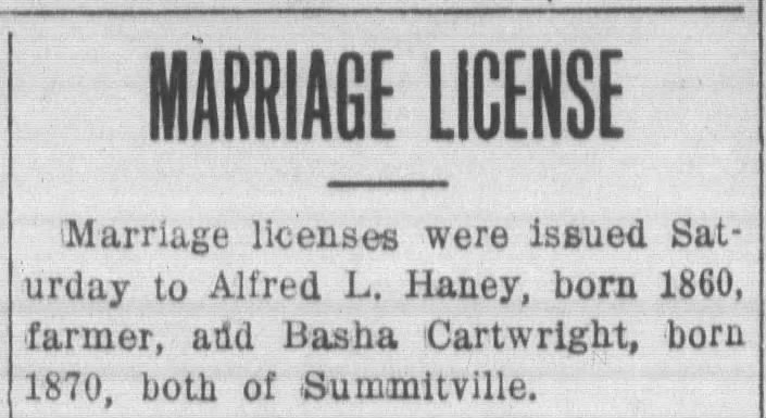 Marriage License Issued to Alfred Haney and Basha Cartwright