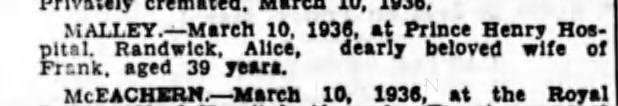 Death Alice MALLEY 1936