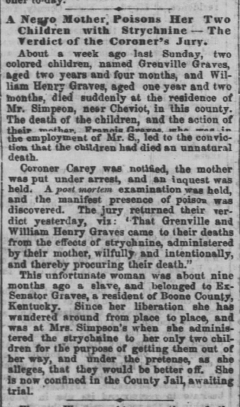 19 May 1865 Negro Mother poisons 2 children boone
