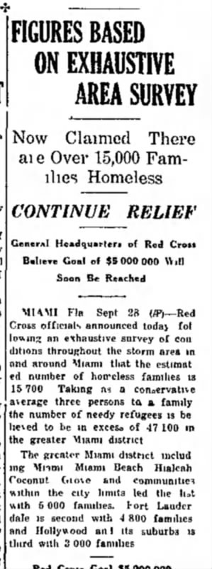 1926 Great Miami Hurricane. Red Cross Refugee Estimates.- Tom Malmay
