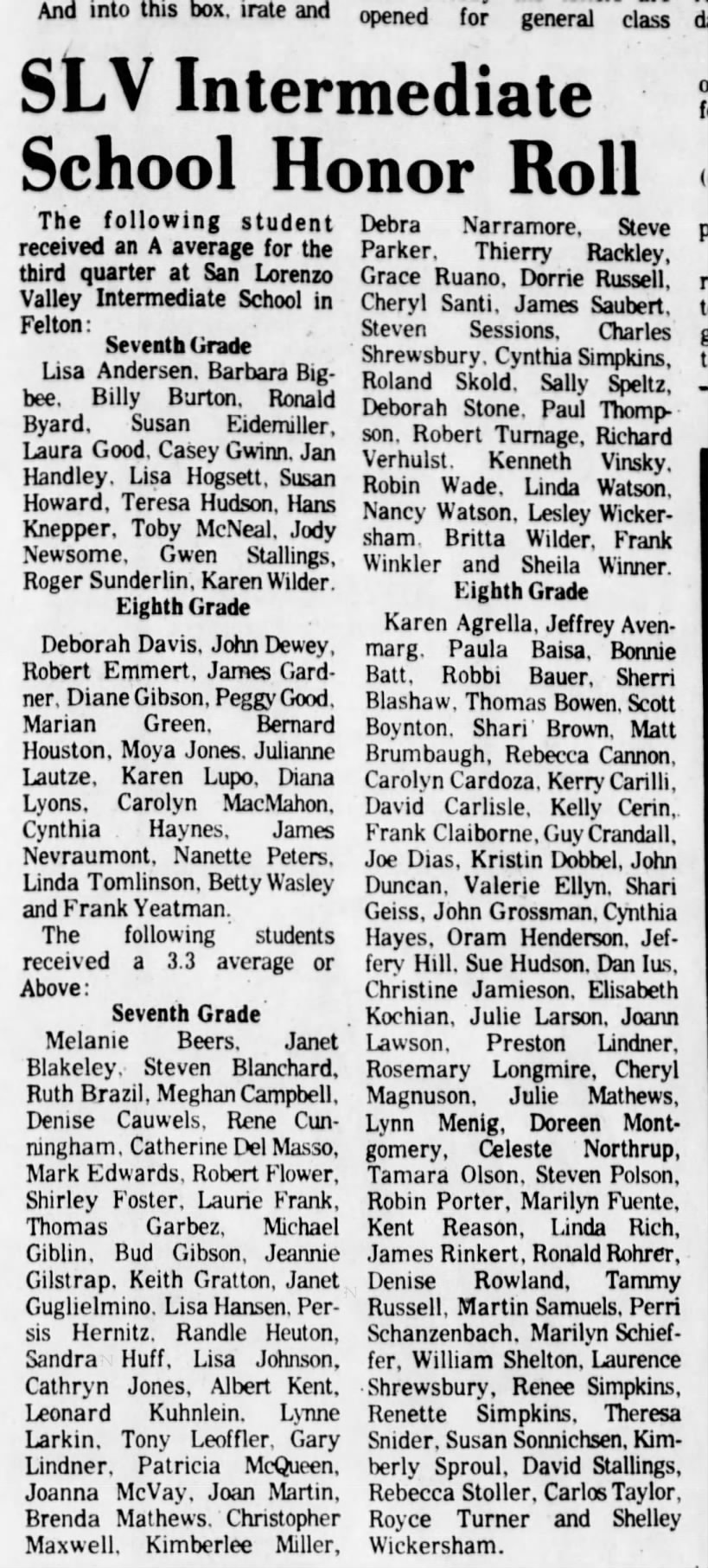 SLV Intermediate School Honor Roll 22 Apr 1973