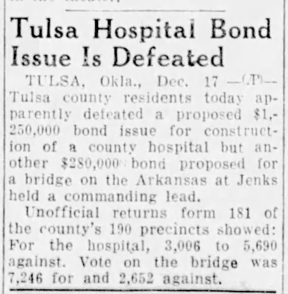 Tulsa County bond issue: county hospital defeated; Jenks bridge approved
