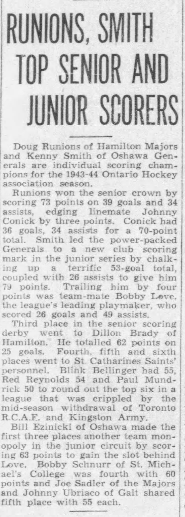 OHA scorers 1944