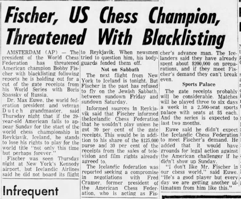 Fischer, US Chess Champion, Threatened With Blacklisting